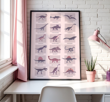 plakat dinozaury różne typy - TenStickers