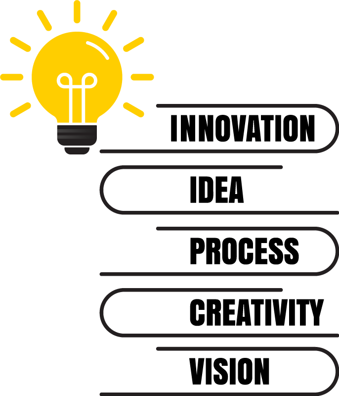 Plakat do biura wartości żarówki - TenStickers