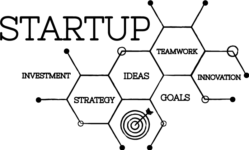 Plakat do biura koncepcje start-upowe - TenStickers