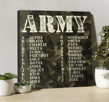 Obraz Alfabet fonetyczny Armia - TenStickers
