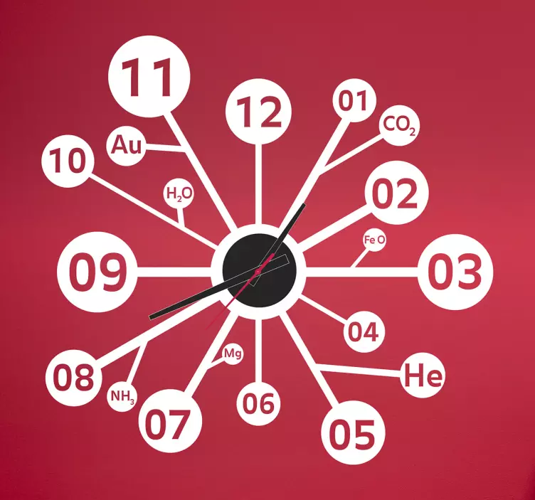 Naklejka chemiczny zegar - TenStickers