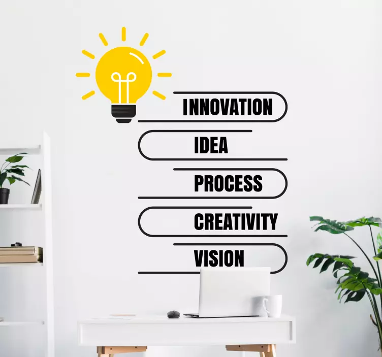 Naklejka na ścianę miejsca pomysłowa inspiracja - TenStickers