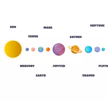Naklejka na ścianę kosmos Tekst kreskówki układu słonecznego - TenStickers