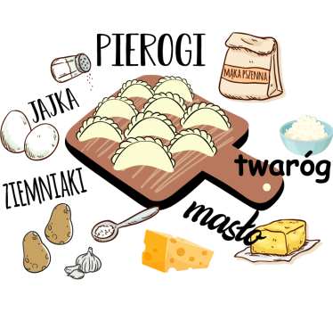 Naklejka na ścianę do kuchni jedzenie „pierogi ruskie” - TenStickers