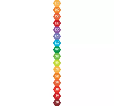 Naklejka na ścianę gometryczna miarka - TenStickers