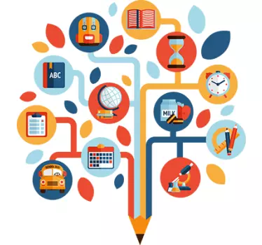 Naklejka ścienna edukacja drzewo nauki - TenStickers