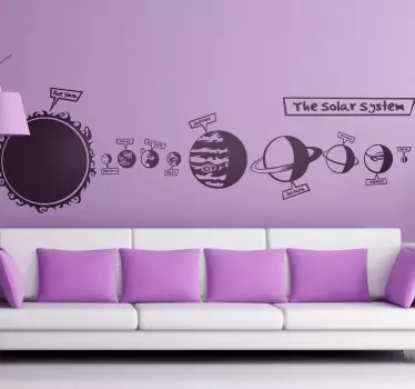 Naklejka dziecięca system solarny - TenStickers