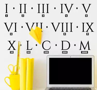 Naklejka na ścianę dla dzieci cyfry rzymskie - TenStickers