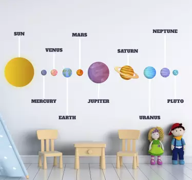 Naklejka na ścianę kosmos Tekst kreskówki układu słonecznego - TenStickers