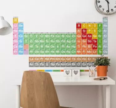 Naklejka na ścianę Tablica Mendelejewa - TenStickers