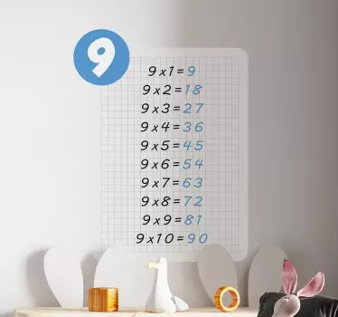 Naklejka ścienna Tabliczka mnożenia 9 - TenStickers