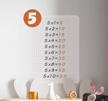 Naklejka ścienna Tabliczka mnożenia liczby 5 - TenStickers