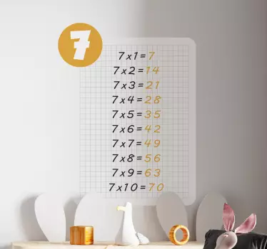 Naklejka ścienna Tabliczka mnożenia liczby 7 - TenStickers