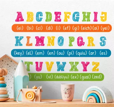 Naklejka literki alfabet angielski z wymową - TenStickers
