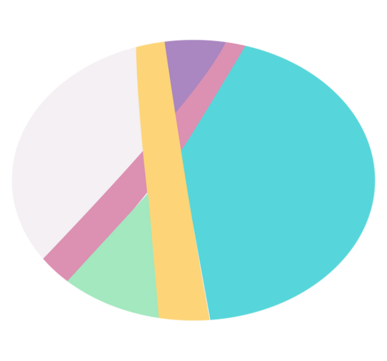 Okrągły dywan winylowy Kolorowe bloki kolorów tła - TenStickers
