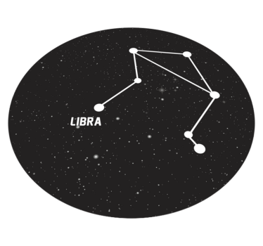 Dywan winylowy w gwiazdki konstelacja zodiaku - TenStickers