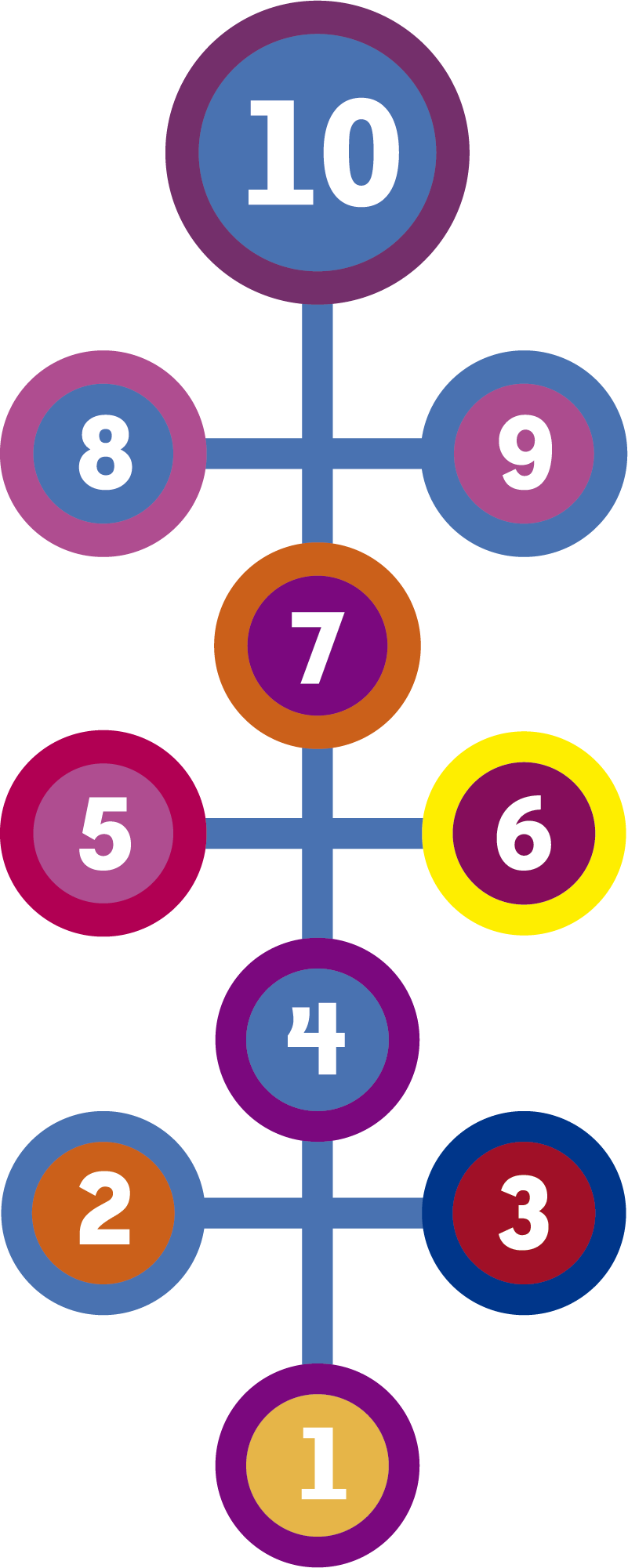 Dywan winylowy z grą w klasy okrągły - TenStickers