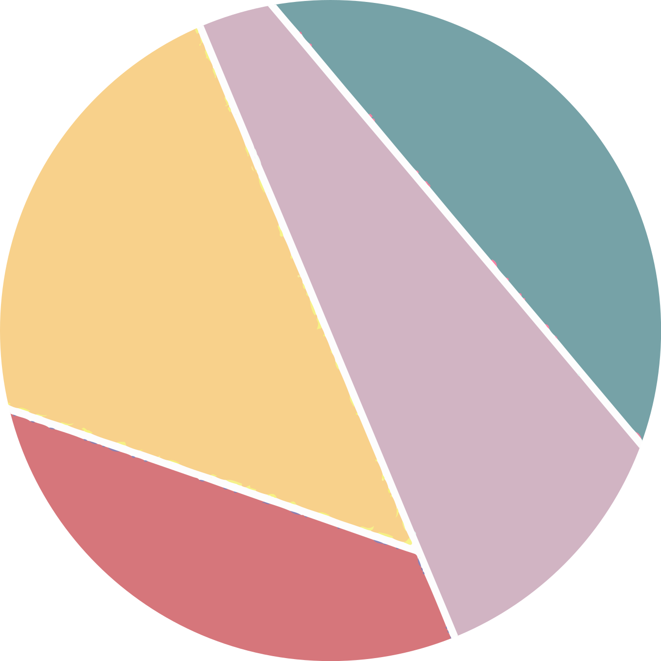 Okrągły dywan winylowy kolorowe geometryczne podziały - TenStickers