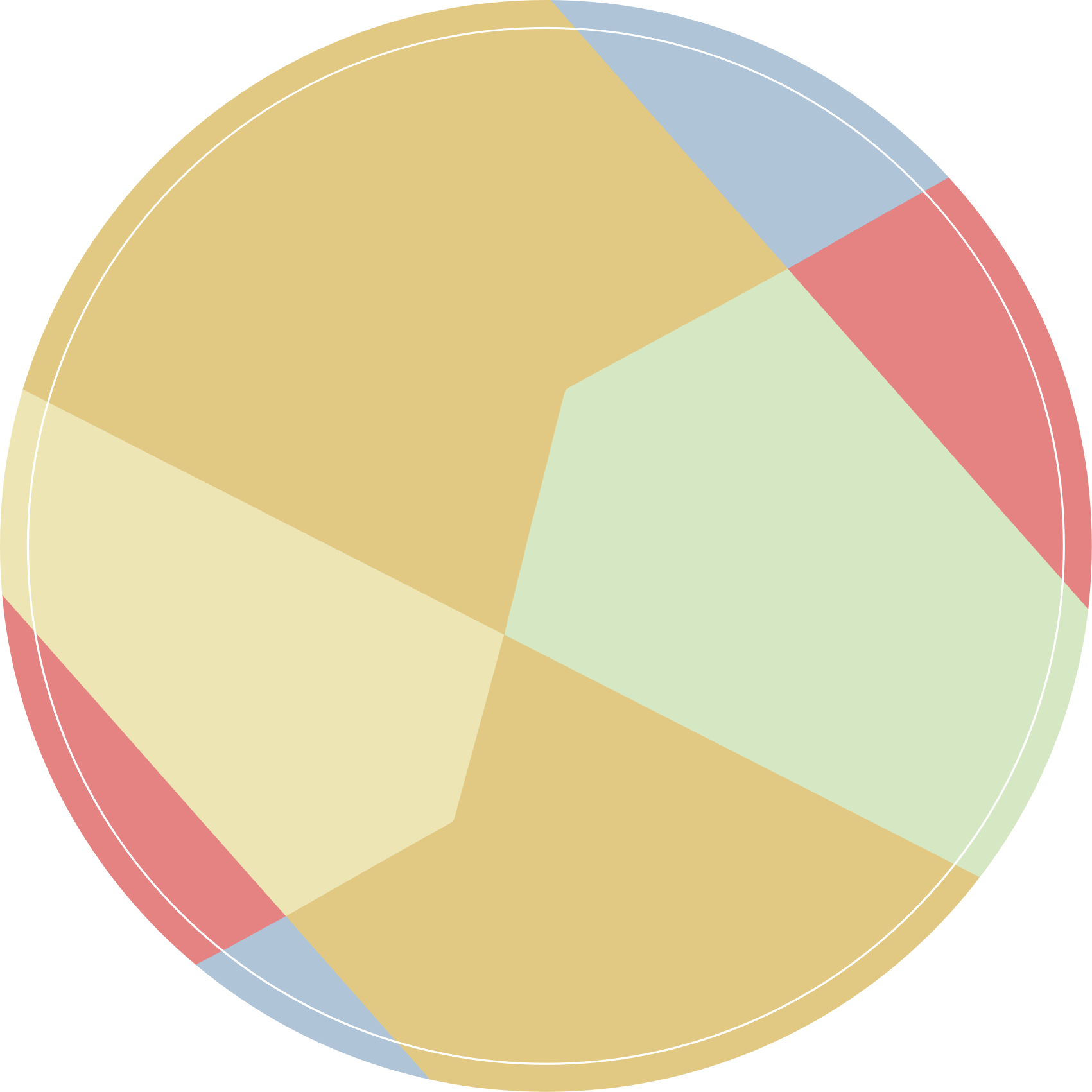 Okrągły dywan winylowy Pastelowe bloki kolorów - TenStickers