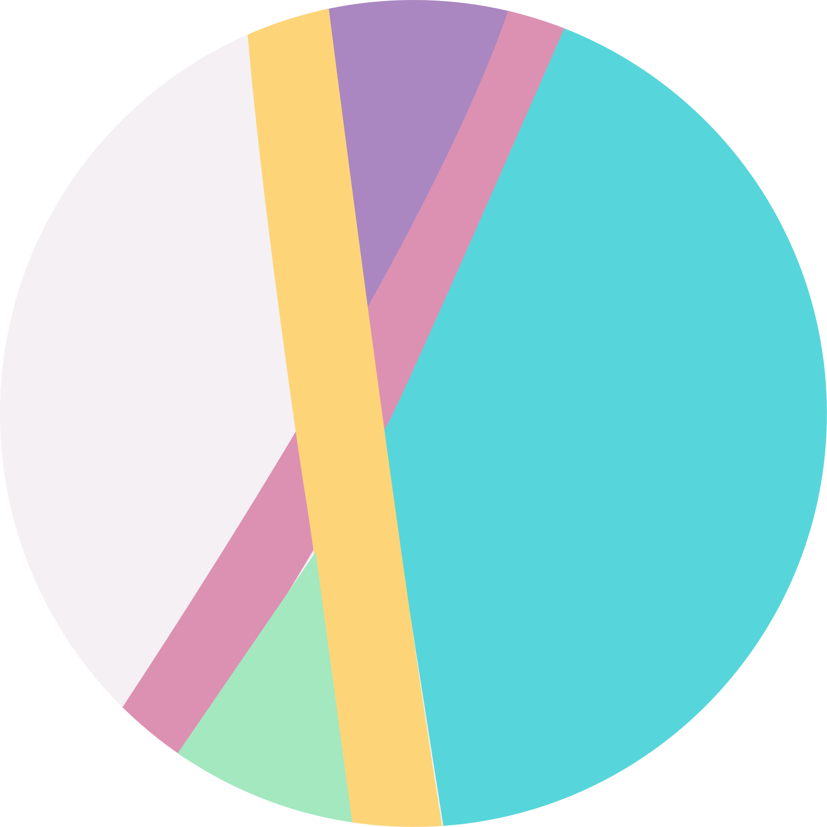 Okrągły dywan winylowy Kolorowe bloki kolorów tła - TenStickers